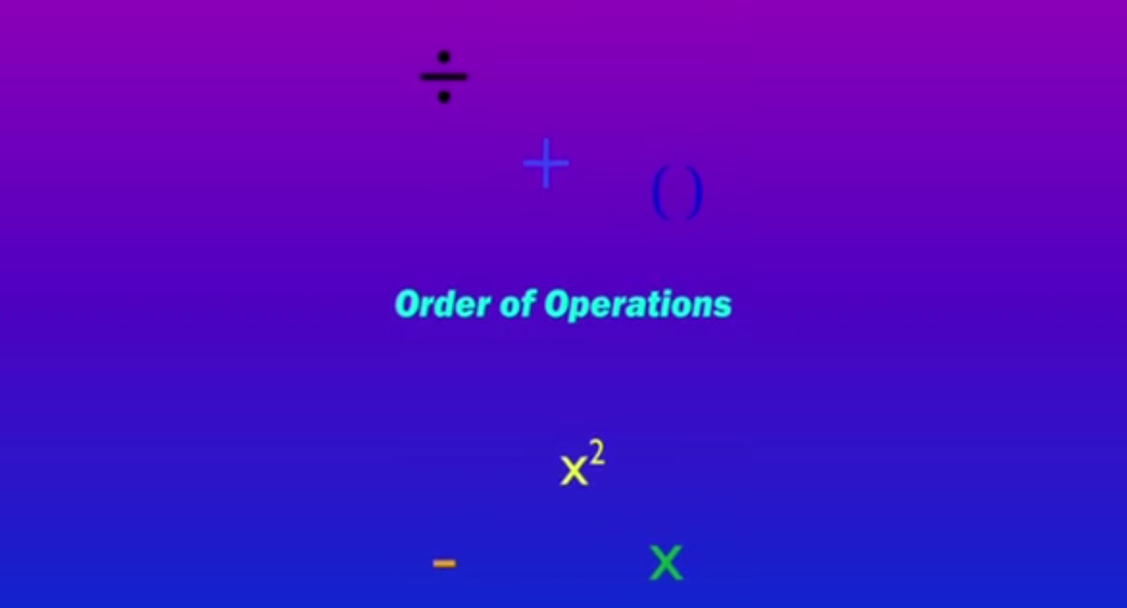 Video thumbnail - order of operations